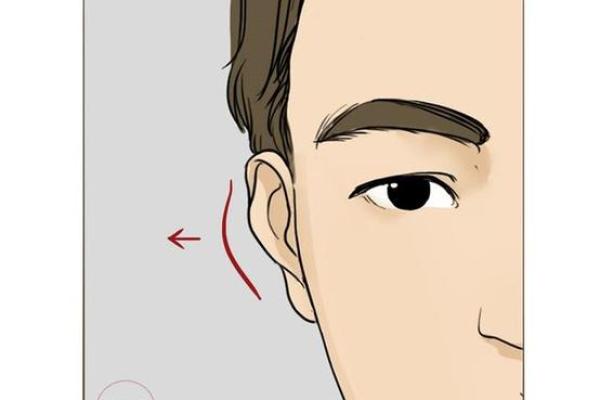 AI看面相 免费看手相，淘宝、朋友圈和微博上的算命先生到底有多野？