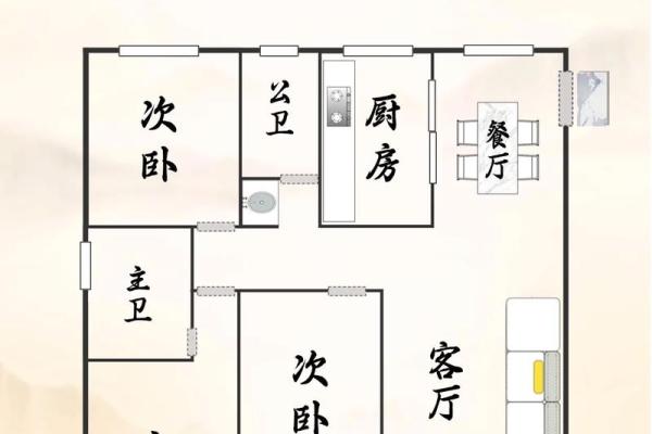 内环边房子风水不好吗