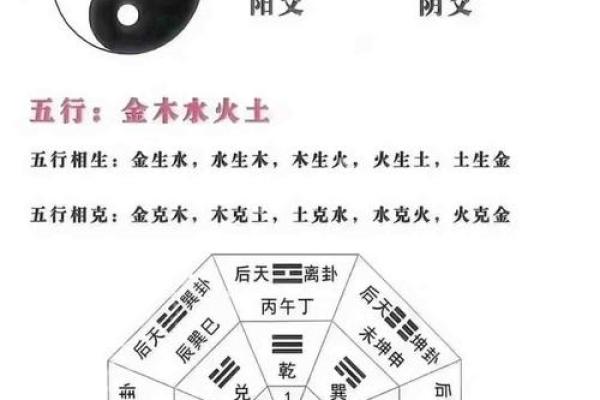 风水专业_风水学属于什么专业 风水专业_风水学属于什么专业