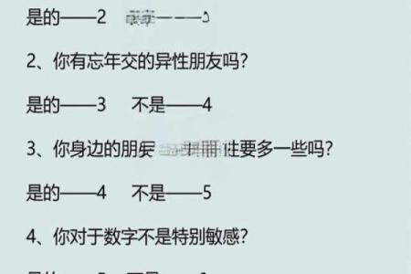 神准测试-你如何获得成功？