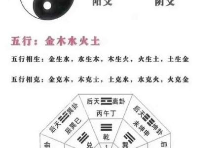 风水专业_风水学属于什么专业