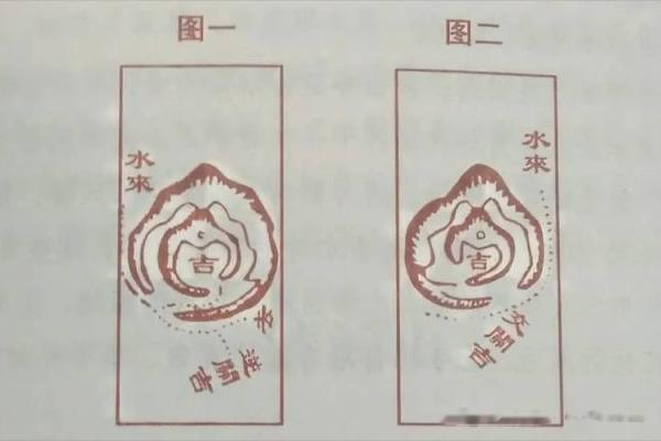 风水上的“水口”寓意是什么？