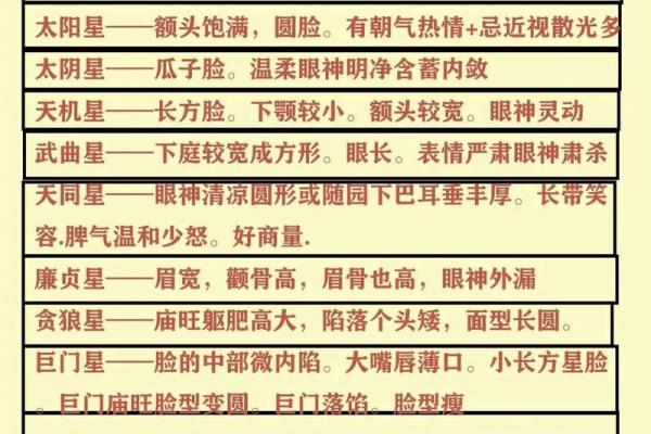 紫薇斗数看情商