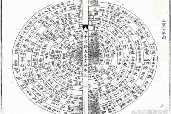 大玄空风水_玄空风水基础是什么