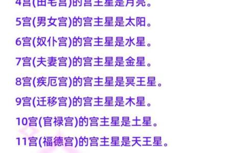 星盘十二宫代表什么 十二宫位详解