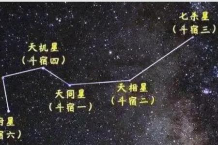 紫微斗数三忌反为吉 紫微斗数的忌星是什么？