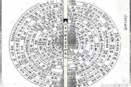 大玄空风水_玄空风水基础是什么