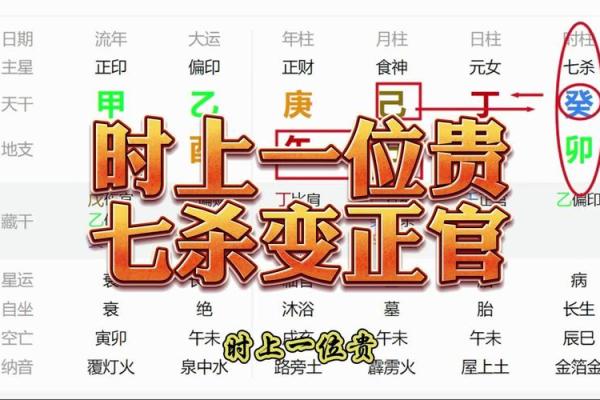 八字无官杀代表的意思有哪些呢