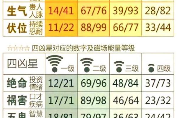 姓名测试吉吉,名字吉祥吉凶测试 姓名测试吉吉,名字吉祥吉凶测试