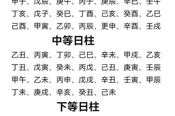 为什么子时出生不算命 为什么在子时出生的人不能依靠命运 为什么子时出生不算命 为什么在子时出生的人不能依靠命运