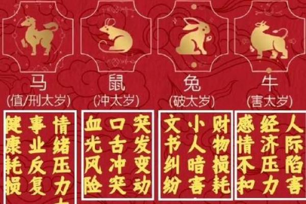 紫微斗数疾厄宫最坏的星曜 紫微斗数疾厄宫最坏的星曜