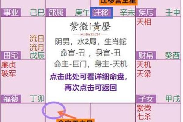 破军在子女宫，紫微斗数破军在子女宫