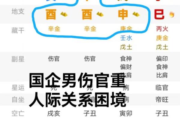 八字中带伤官是什么意思