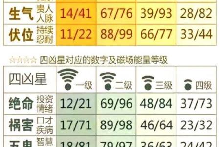 姓名测试吉吉,名字吉祥吉凶测试