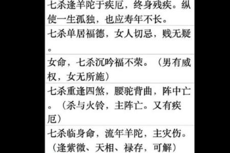 八字看七杀入墓