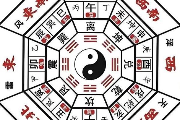 生辰八字泄露怎么补救 生辰八字泄露怎么补救