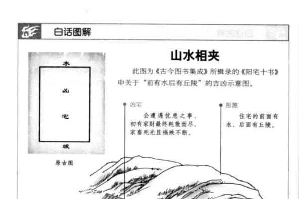 发财最猛的阳宅风水的特点有哪些