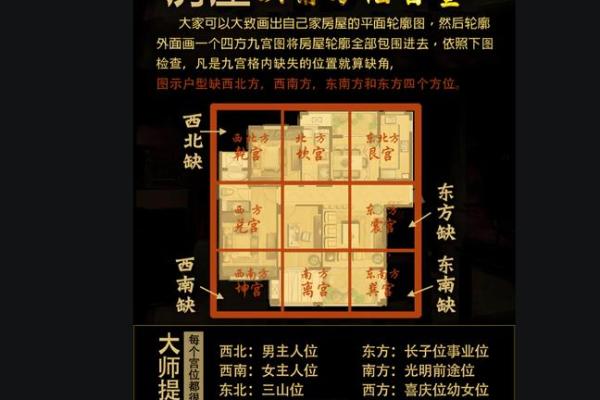 属相与住房楼层的风水作用大不大? 属相与住房楼层的风水作用大不大?