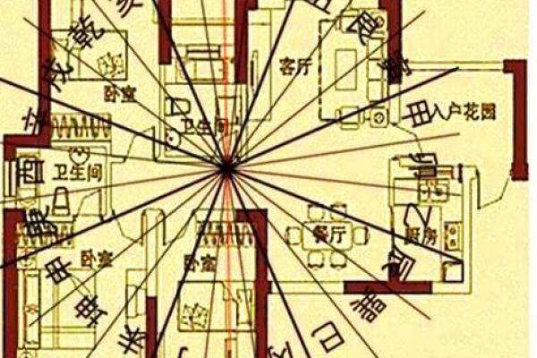 房屋风水缺方 房屋风水缺方