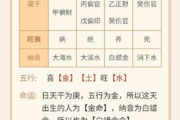 七岁小孩算命准吗