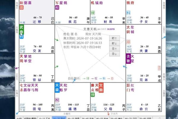 紫薇斗数看怀孕年限