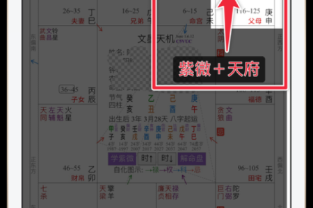 紫微斗数中的荣华富贵布局 如何判断