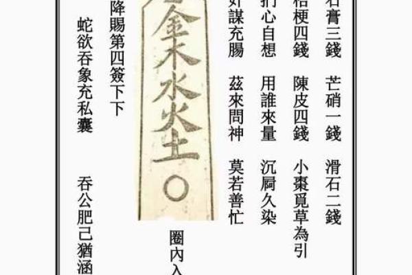 安济圣王灵签三十三 安济圣王灵签三十三