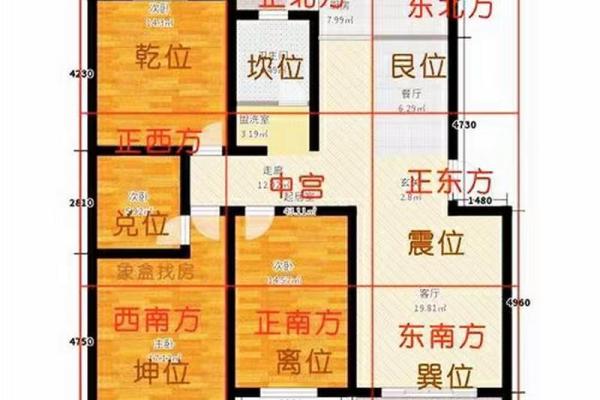 怎样看房子的朝向图解风水图片