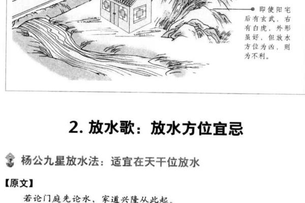 改善风水法：直断阳宅风水46法