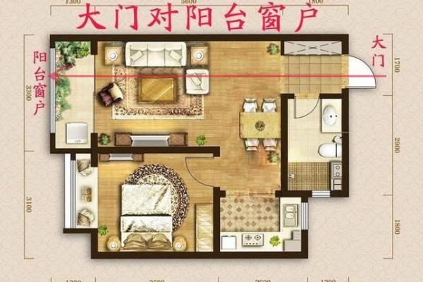 房子客厅布置风水图解