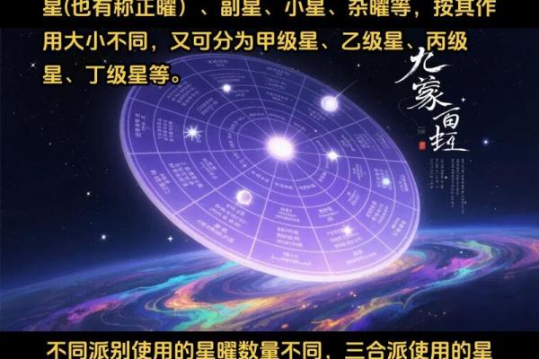 紫薇斗数里哪些主星适合写作 紫薇斗数里哪些主星适合写作