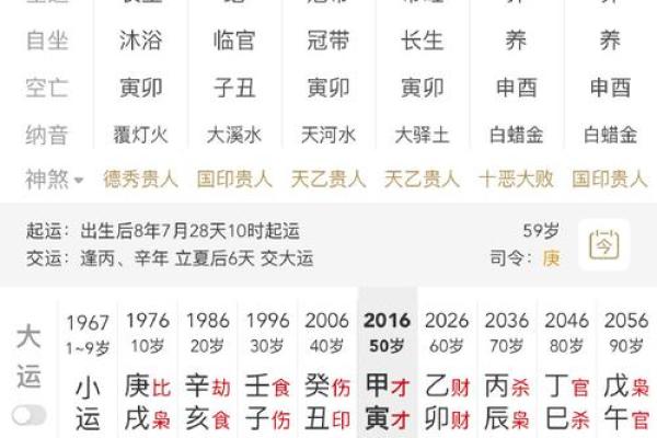 无能八字 无能八字