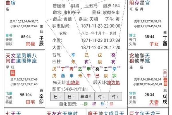 紫薇斗数紫薇独坐 紫薇斗数紫薇独坐