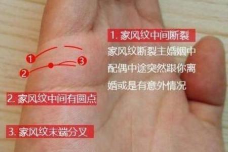 测试一生几个孩子早已命中注定 测试一生有几个孩子