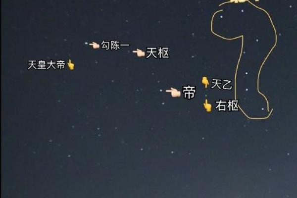 紫薇星系和天府星系位置区别
