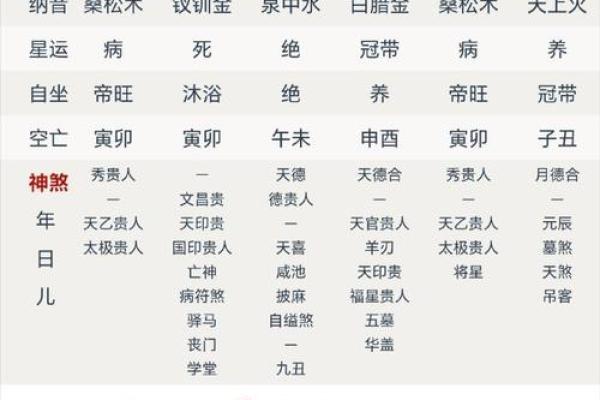 八字“官多变杀”，究竟该如何理解？