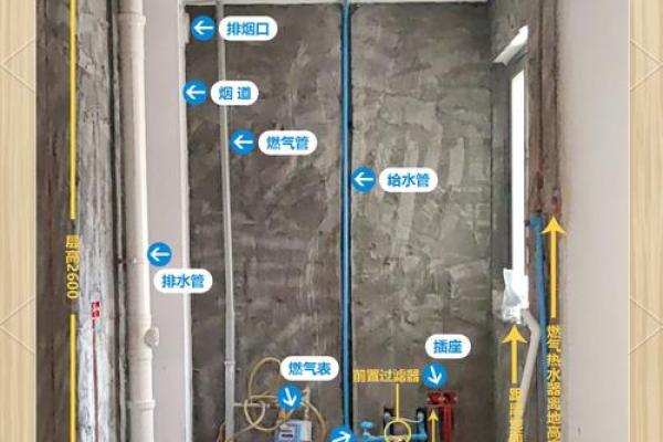 厨房水池的安装位置与风水布局