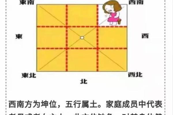 风水学：五个卧室风水知识，学会一生受用！
