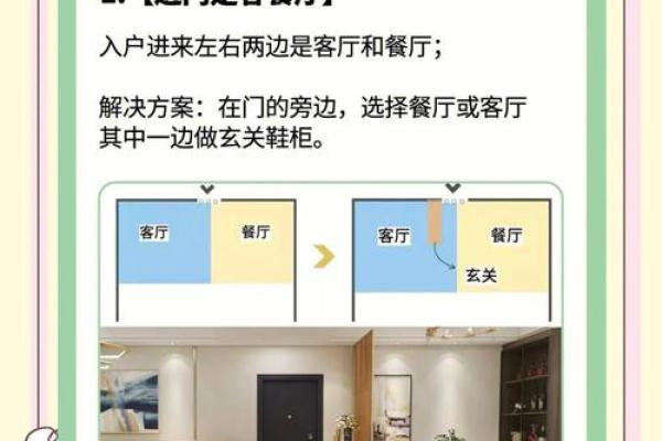 房子对着食堂风水