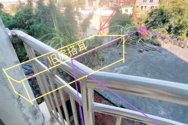 房子整体风水不好