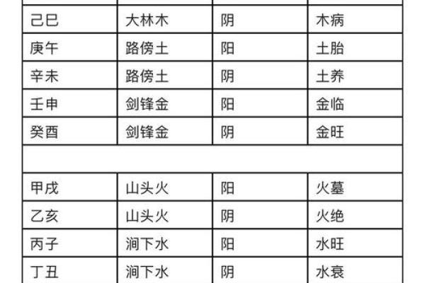 八字算命五行喜忌详解女,八字喜忌测试