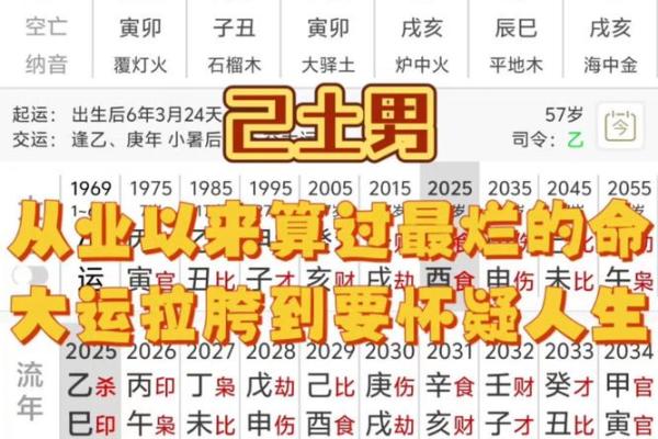 适合上班的八字什么样 上班八字应该怎么配 适合上班的八字什么样 上班八字应该怎么配