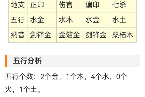适合上班的八字什么样 上班八字应该怎么配 适合上班的八字什么样 上班八字应该怎么配