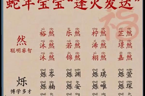 免费按生辰八字取名字