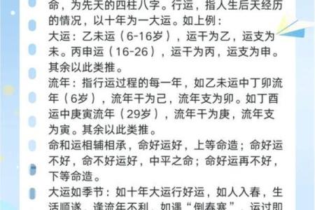 你的命理八字，隐藏了哪些宝贵的信息？
