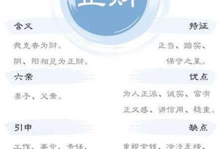 八字中的几种取财方式