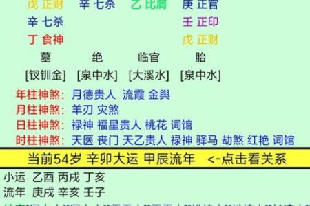 八字“官多变杀”，究竟该如何理解？
