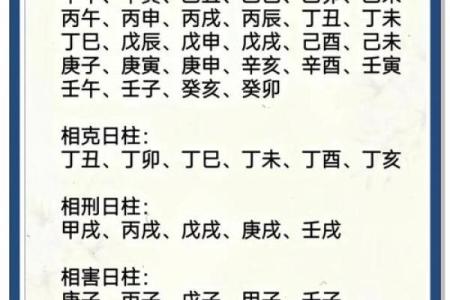 八字偏财加偏印男命配偶