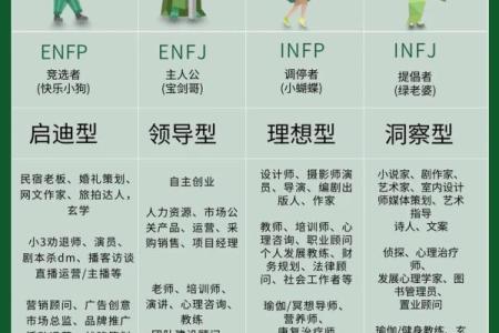 16种人格测试最稀有人格