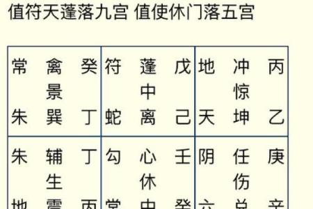 八字算命五行喜忌详解女,八字喜忌测试